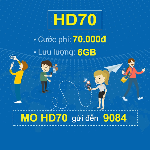 Các gói cước HD của Mobifone